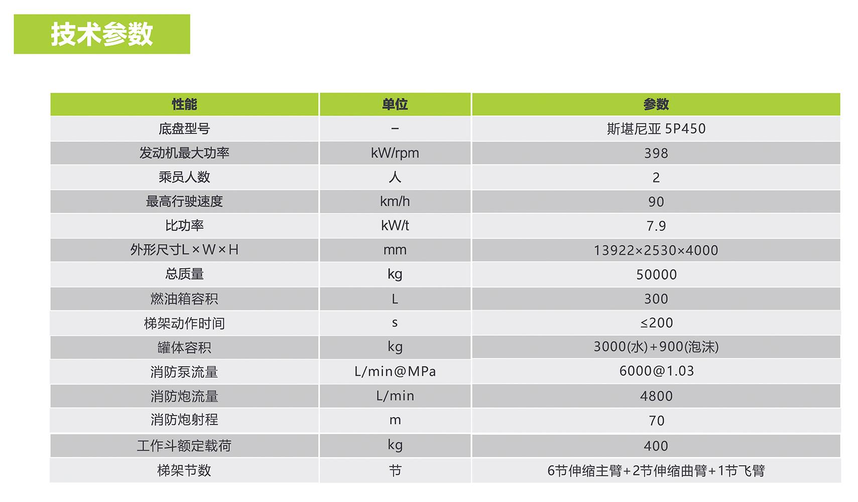 南宫NG28(中国集团)有限公司官网