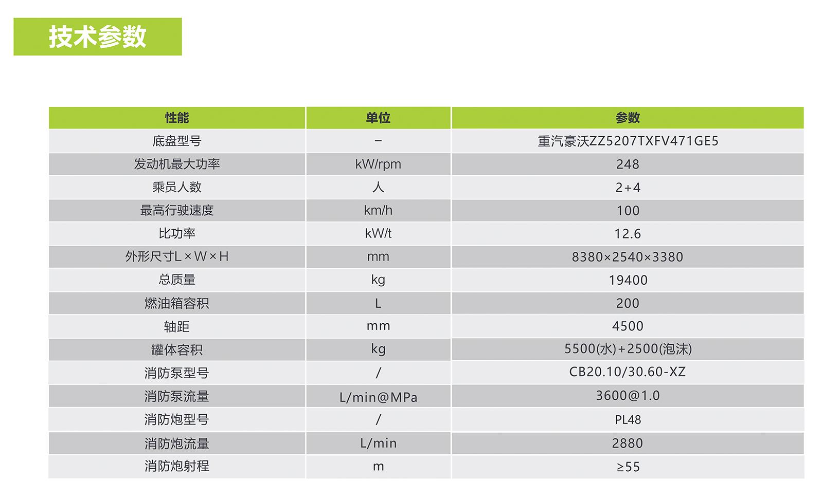 南宫NG28(中国集团)有限公司官网