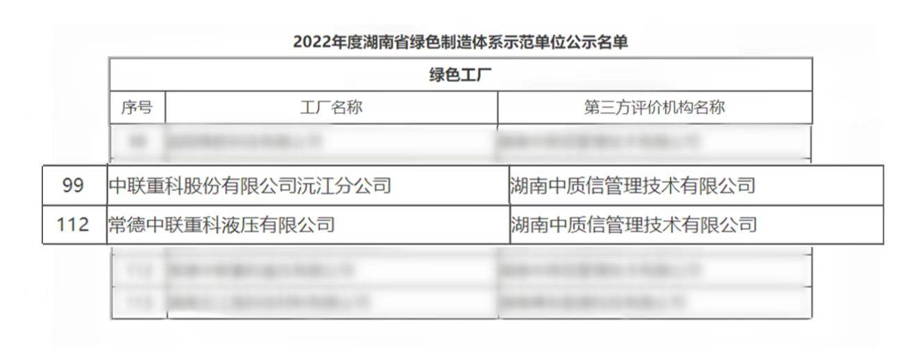 南宫NG28(中国集团)有限公司官网