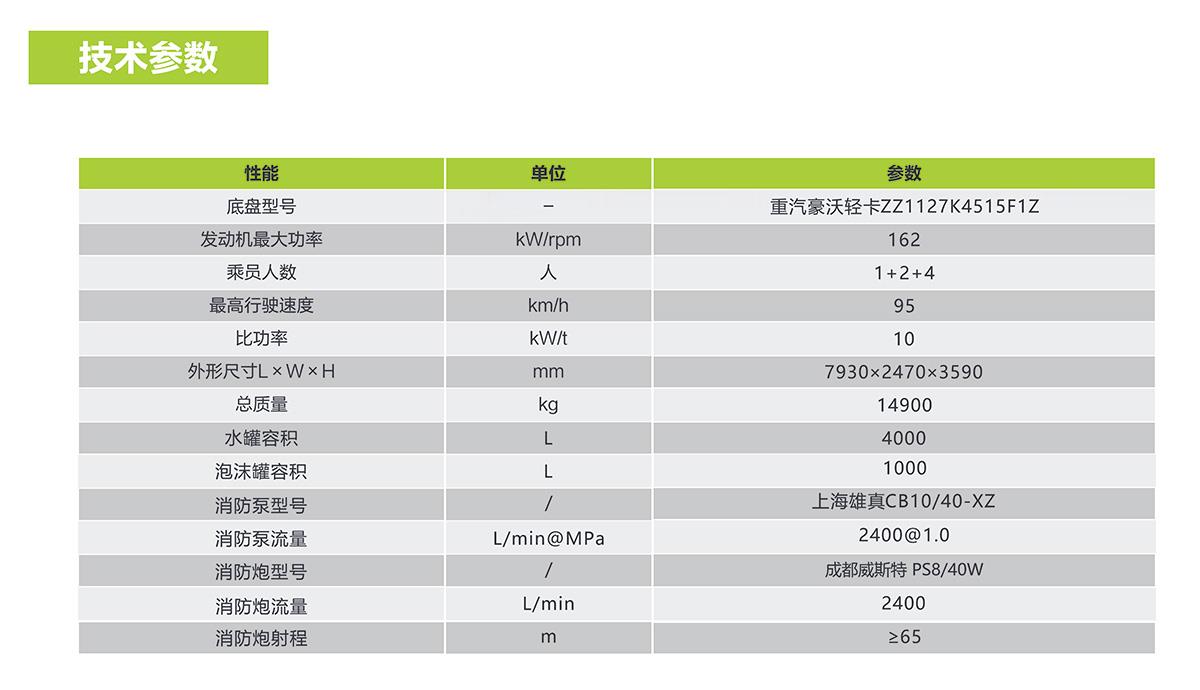 南宫NG28(中国集团)有限公司官网